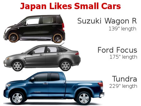 suzuki wagon r japan