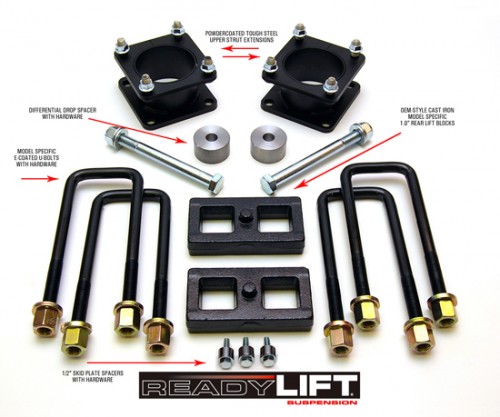 ReadyLift SST kit