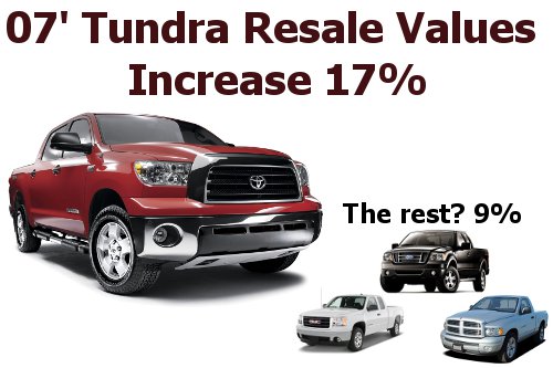 Tundra resale value continues